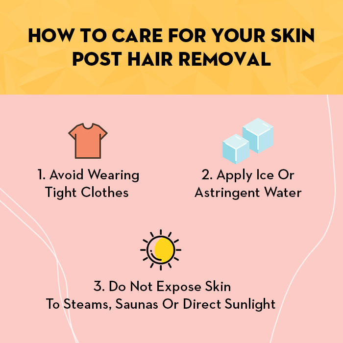 Body Waxing post